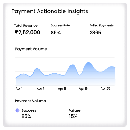 Data Visualization image